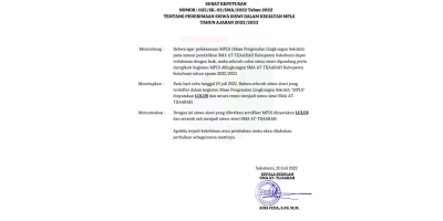 Surat Keputusan Hasil MPLS SMA Attijaarah Tahun Ajar 2022-2023